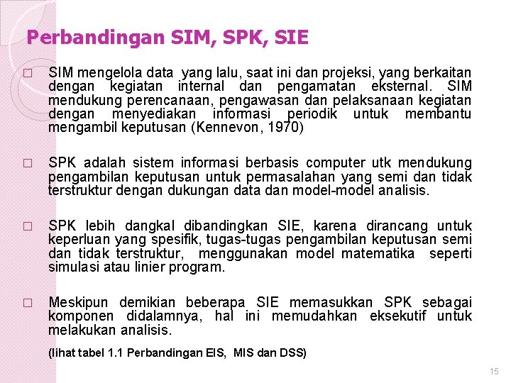 Perbandingan SIM, SPK, SIE � SIM mengelola data yang lalu, saat ini dan projeksi,