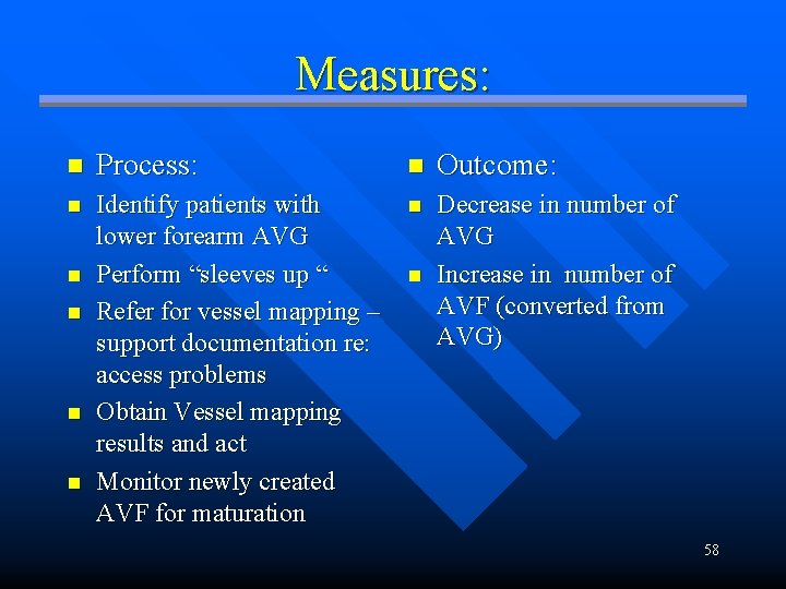 Measures: n Process: n Outcome: n Identify patients with lower forearm AVG Perform “sleeves
