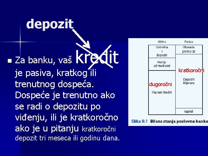 depozit n kredit Za banku, vaš je pasiva, kratkog ili trenutnog dospeća. Dospeće je