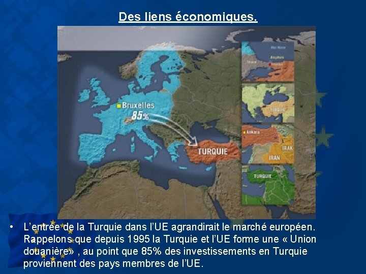 Des liens économiques. • L’entrée de la Turquie dans l’UE agrandirait le marché européen.