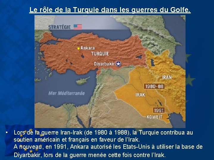 Le rôle de la Turquie dans les guerres du Golfe. • Lors de la