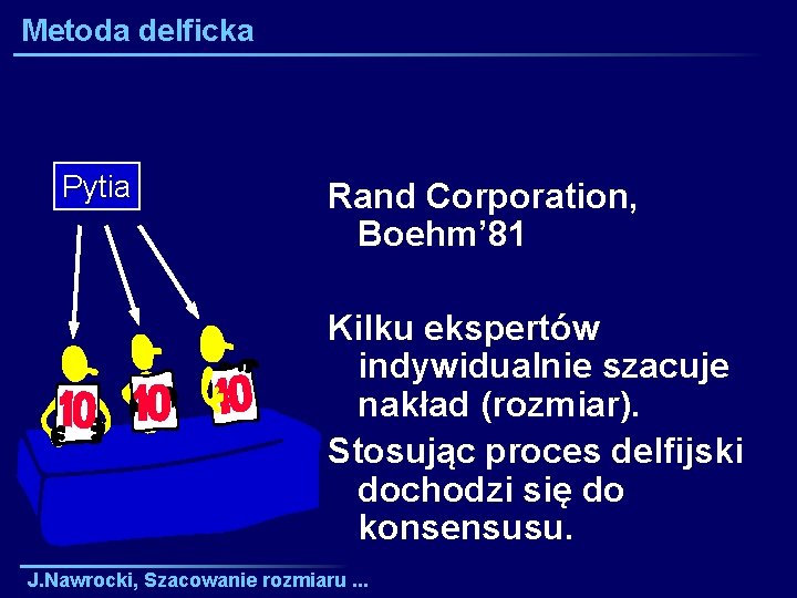 Metoda delficka Pytia Rand Corporation, Boehm’ 81 Kilku ekspertów indywidualnie szacuje nakład (rozmiar). Stosując