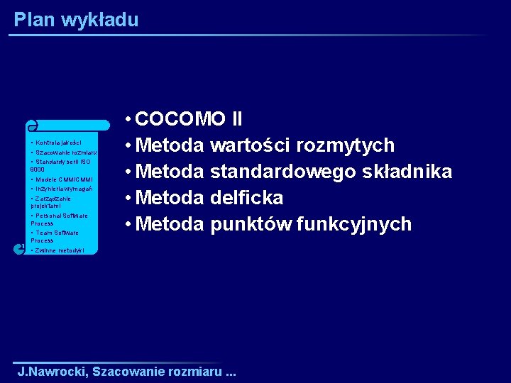 Plan wykładu • Kontrola jakości • Szacowanie rozmiaru i • Standardy serii ISO 9000