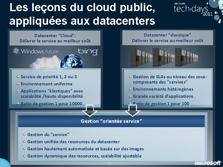 Les leçons du cloud public, appliquées aux datacenters Datacenter “Cloud”: Délivrer le service au