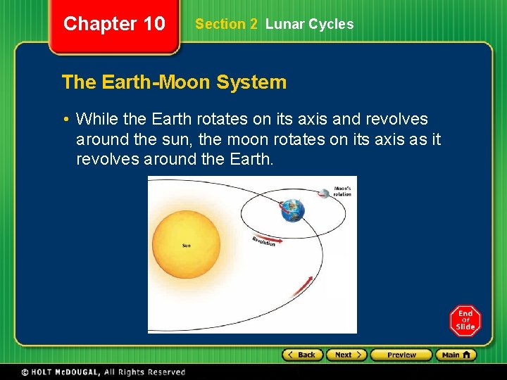 Chapter 10 Section 2 Lunar Cycles The Earth-Moon System • While the Earth rotates Chapter 10 Section 2 Lunar Cycles The Earth-Moon System • While the Earth rotates
