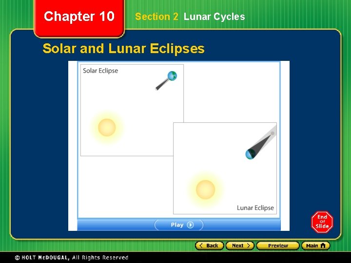 Chapter 10 Section 2 Lunar Cycles Solar and Lunar Eclipses Chapter 10 Section 2 Lunar Cycles Solar and Lunar Eclipses