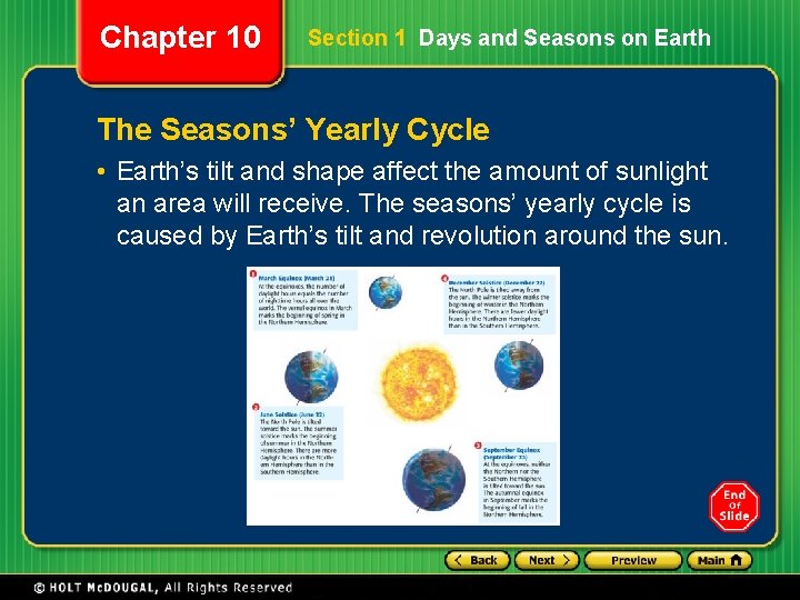 Chapter 10 Section 1 Days and Seasons on Earth The Seasons’ Yearly Cycle • Chapter 10 Section 1 Days and Seasons on Earth The Seasons’ Yearly Cycle •
