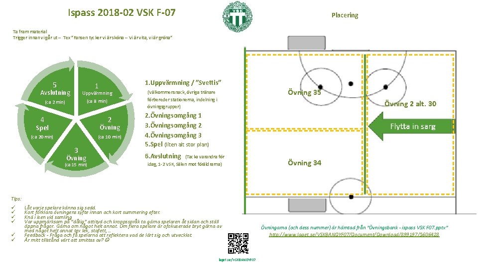 Ispass 2018 -02 VSK F-07 Placering Ta fram material Trigger innan vi går ut