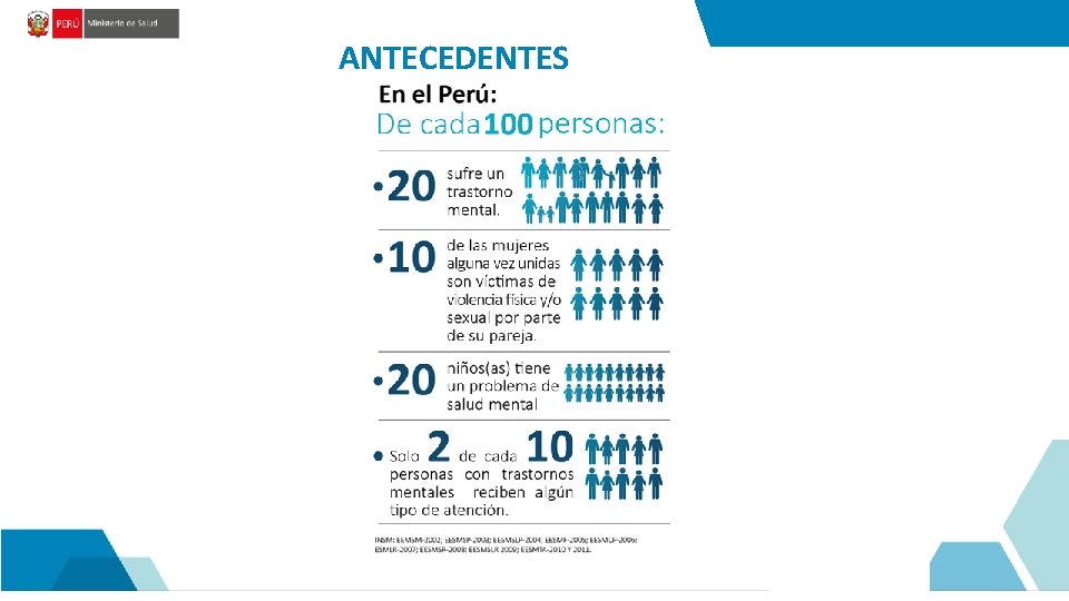 ANTECEDENTES 