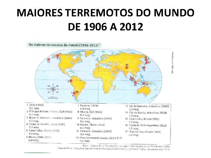 MAIORES TERREMOTOS DO MUNDO DE 1906 A 2012 