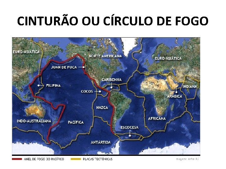 CINTURÃO OU CÍRCULO DE FOGO 