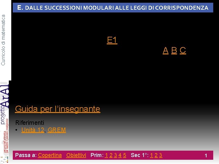 Curricolo di matematica E. DALLE SUCCESSIONI MODULARI ALLE LEGGI DI CORRISPONDENZA E 5. (Metacompetenza): Curricolo di matematica E. DALLE SUCCESSIONI MODULARI ALLE LEGGI DI CORRISPONDENZA E 5. (Metacompetenza):
