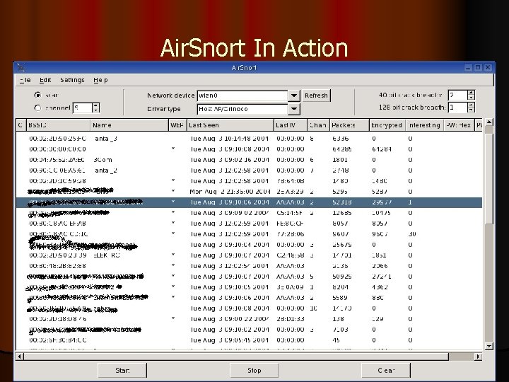 Air. Snort In Action 
