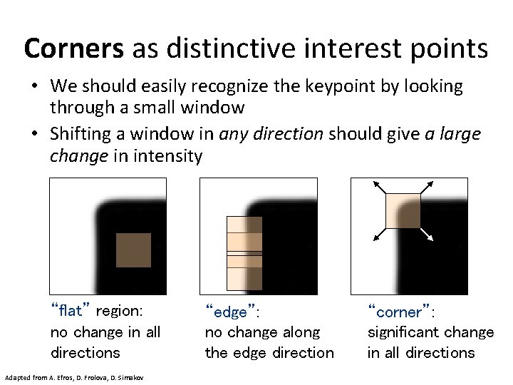 Corners as distinctive interest points • We should easily recognize the keypoint by looking