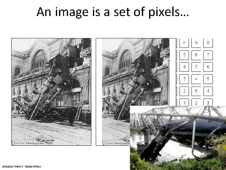 An image is a set of pixels… What we see Adapted from S. Narasimhan