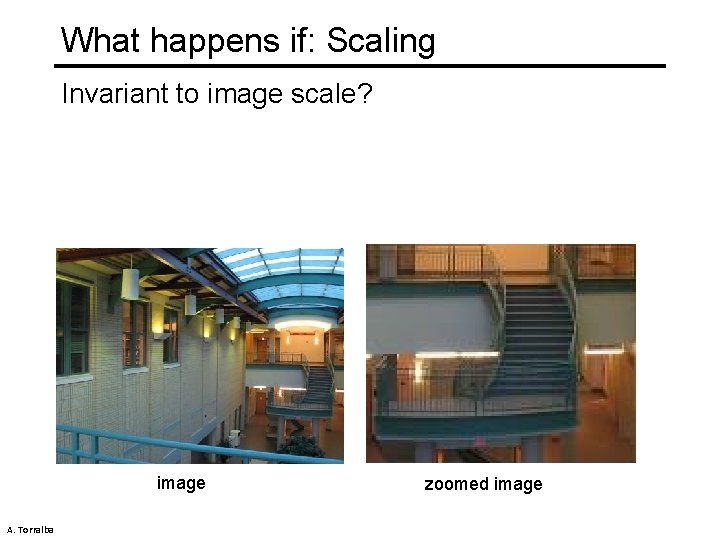 What happens if: Scaling Invariant to image scale? image A. Torralba zoomed image 