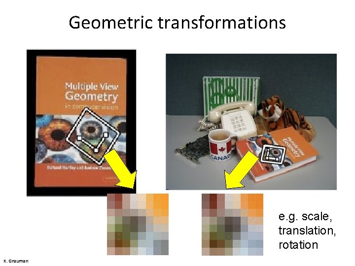 Geometric transformations e. g. scale, translation, rotation K. Grauman 