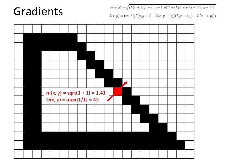 Gradients m(x, y) = sqrt(1 + 1) = 1. 41 Θ(x, y) = atan(1/1)