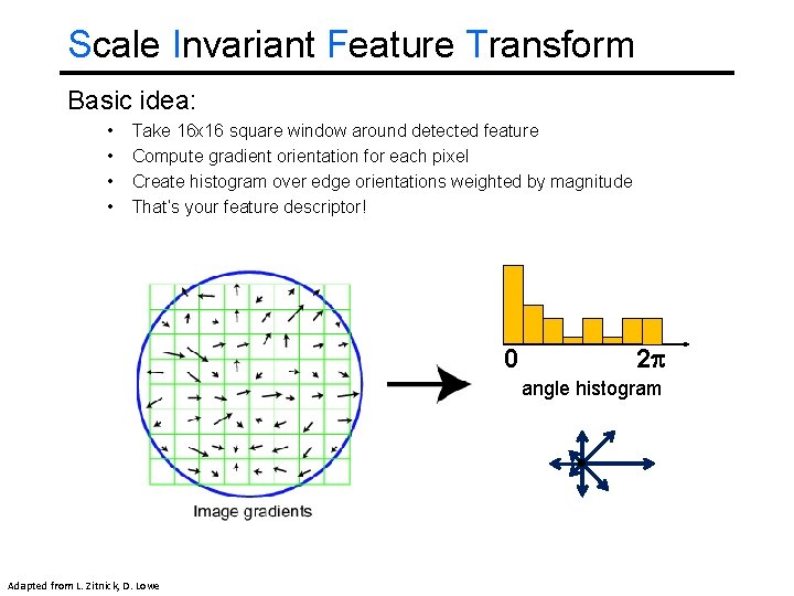 Scale Invariant Feature Transform Basic idea: • • Take 16 x 16 square window