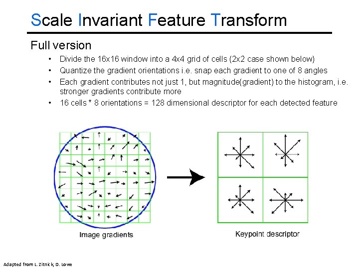 Scale Invariant Feature Transform Full version • • Divide the 16 x 16 window