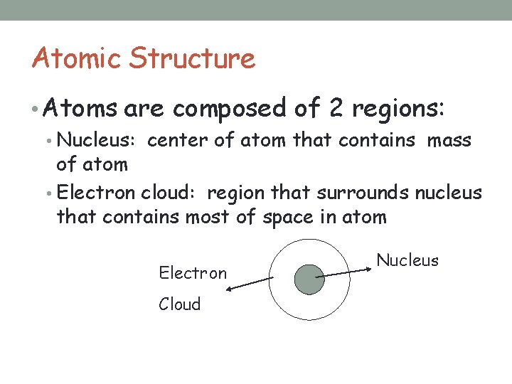 Atomic Structure • Atoms are composed of 2 regions: • Nucleus: center of atom