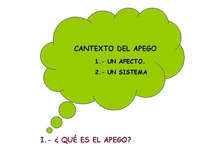 CANTEXTO DEL APEGO 1. - UN AFECTO. 2. - UN SISTEMA I. - ¿