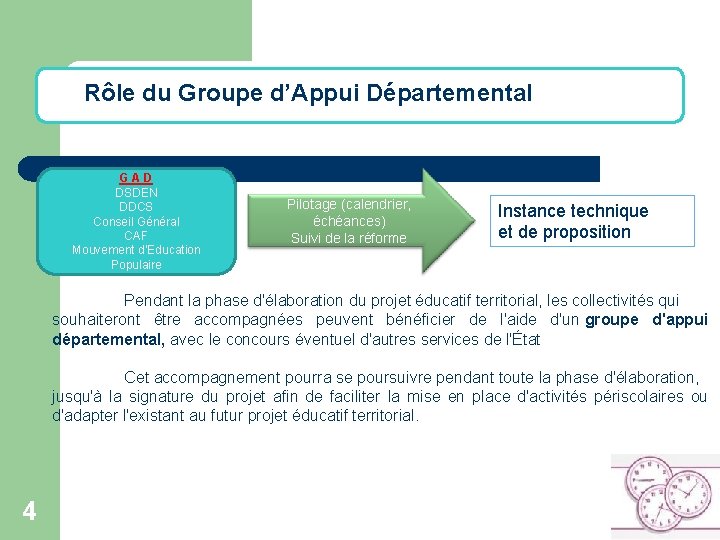 Rôle du Groupe d’Appui Départemental GAD DSDEN DDCS Conseil Général CAF Mouvement d’Education Populaire