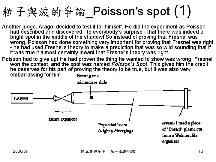 粒子與波的爭論_Poisson's spot (1) Another judge, Arago, decided to test it for himself. He did