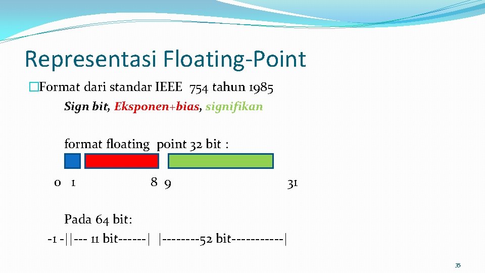 Representasi Floating-Point �Format dari standar IEEE 754 tahun 1985 Sign bit, Eksponen+bias, signifikan format