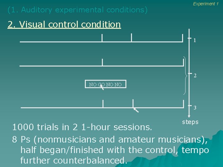 (1. Auditory experimental conditions) Experiment 1 2. Visual control condition 1 2 NO GO (1. Auditory experimental conditions) Experiment 1 2. Visual control condition 1 2 NO GO