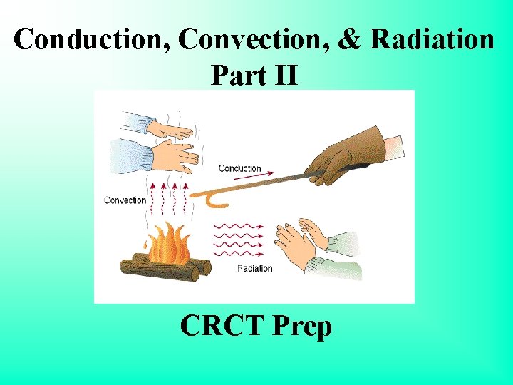 Conduction, Convection, & Radiation Part II CRCT Prep 