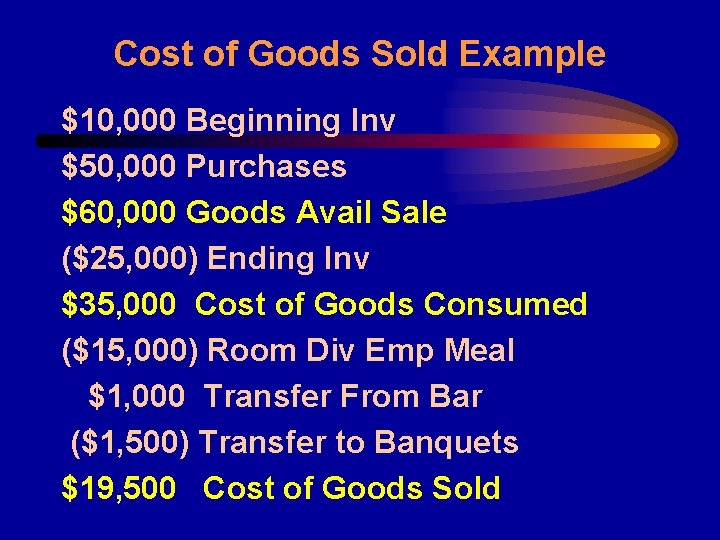 Cost of Goods Sold Example $10, 000 Beginning Inv $50, 000 Purchases $60, 000