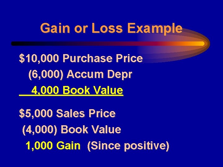 Gain or Loss Example $10, 000 Purchase Price (6, 000) Accum Depr 4, 000