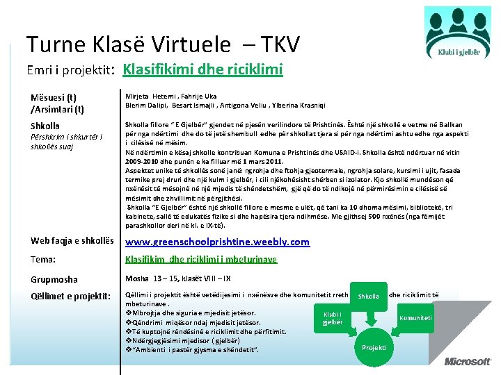 Turne Klasë Virtuele – TKV Emri i projektit: Klasifikimi dhe riciklimi Mësuesi (t) /Arsimtari