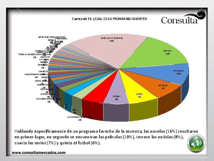 Cuenta de 26. ¿CUAL ES SU PROGRAMA FAVORITO NOTICIERO JOAQUIN LOPEZ PROGRAMA DORIGA 1%