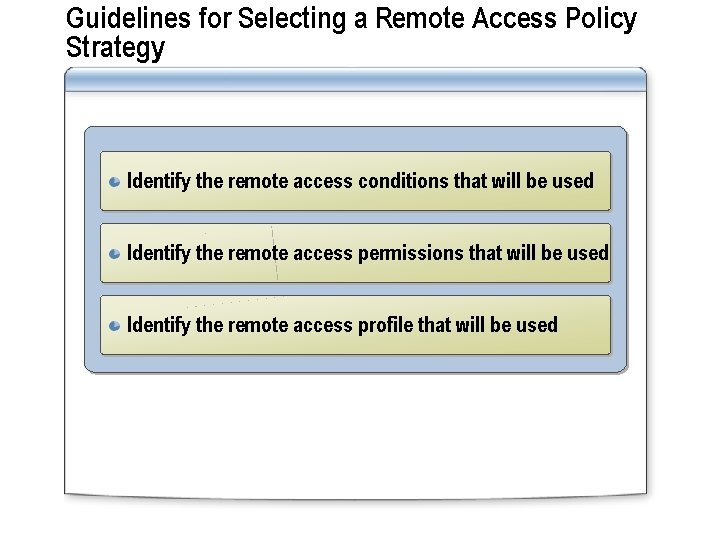 Guidelines for Selecting a Remote Access Policy Strategy Identify the remote access conditions that