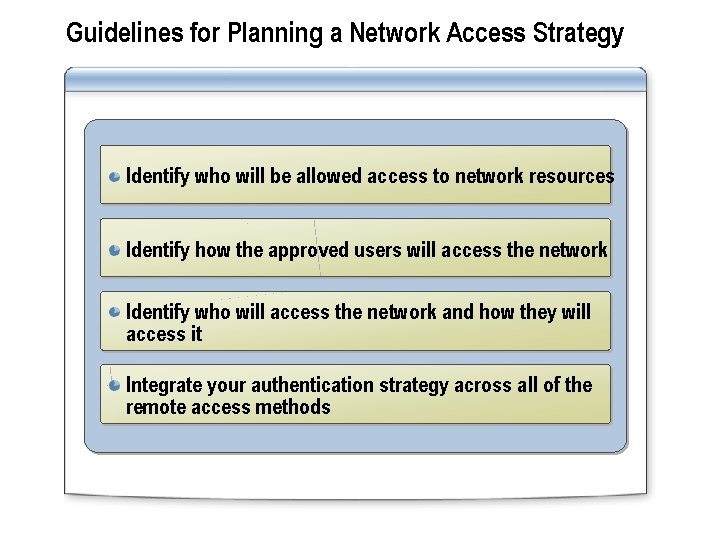 Guidelines for Planning a Network Access Strategy Identify who will be allowed access to