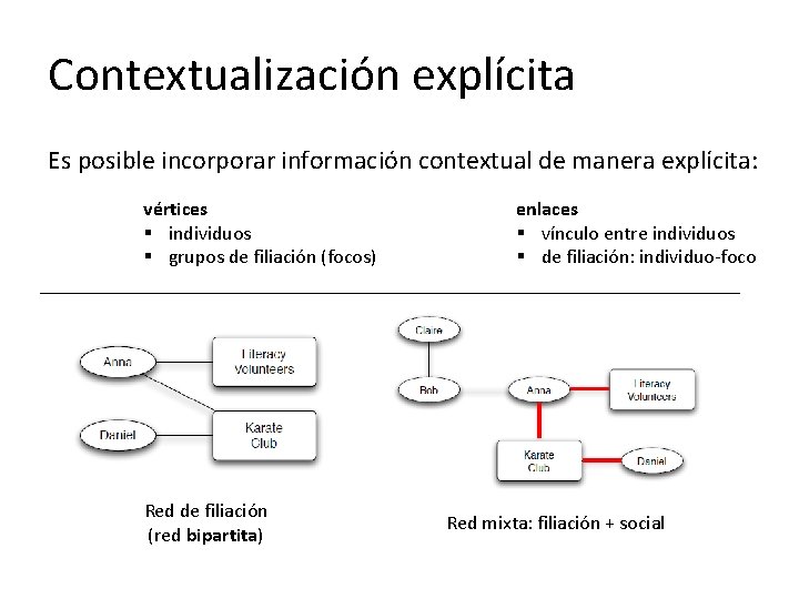 Contextualización explícita Es posible incorporar información contextual de manera explícita: vértices § individuos §