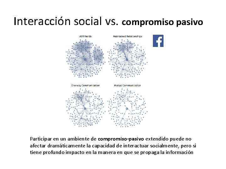 Interacción social vs. compromiso pasivo Participar en un ambiente de compromiso-pasivo extendido puede no