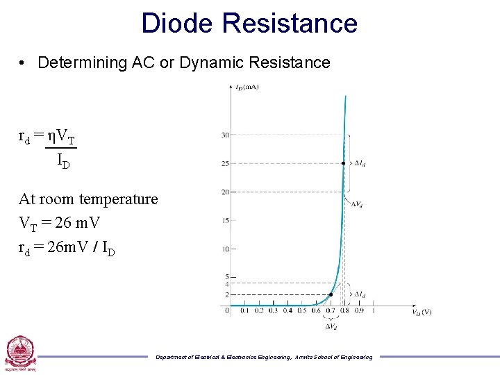 Diode Resistance • Determining AC or Dynamic Resistance rd = ηVT ID At room