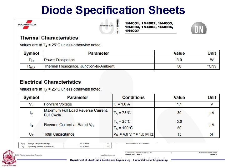 Diode Specification Sheets Department of Electrical & Electronics Engineering, Amrita School of Engineering 