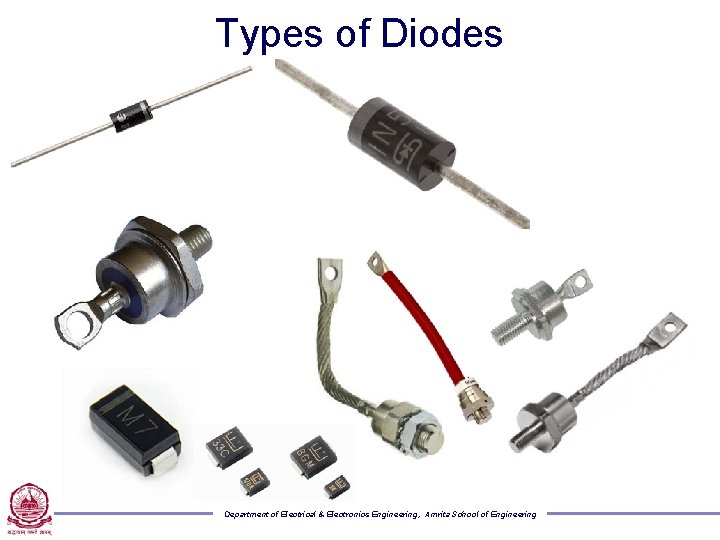 Types of Diodes Department of Electrical & Electronics Engineering, Amrita School of Engineering 