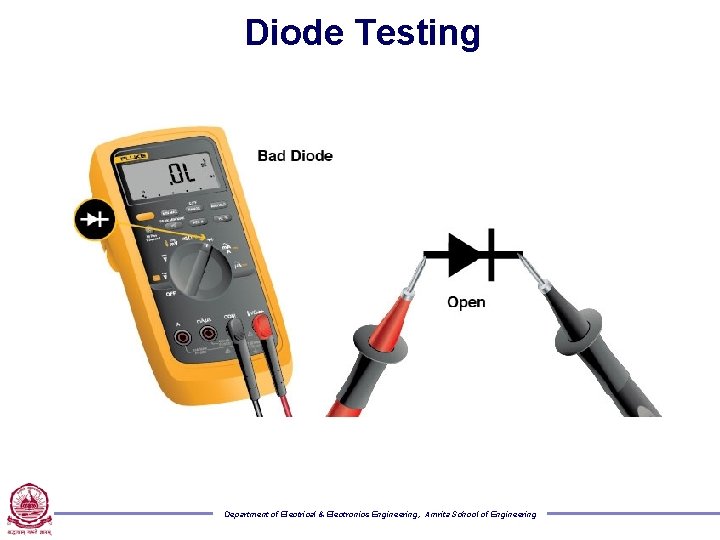 Diode Testing Department of Electrical & Electronics Engineering, Amrita School of Engineering 