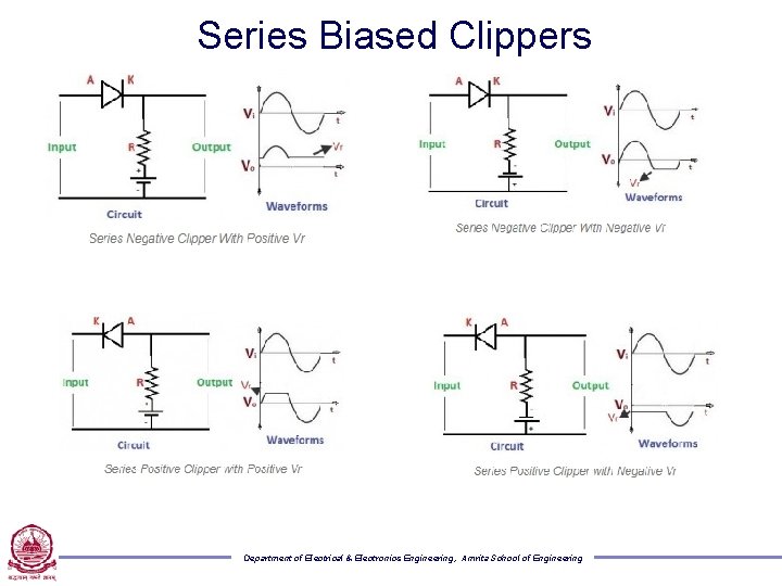 Series Biased Clippers Department of Electrical & Electronics Engineering, Amrita School of Engineering 