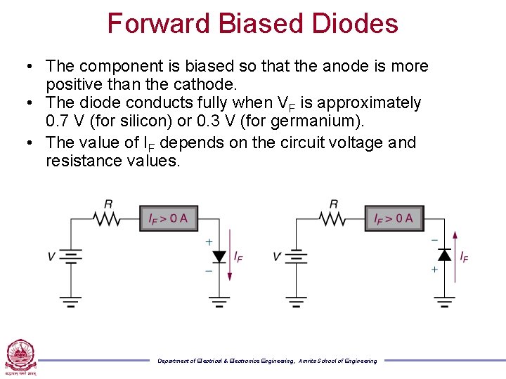 Forward Biased Diodes • The component is biased so that the anode is more