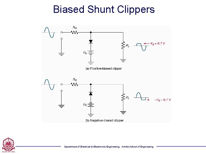 Biased Shunt Clippers Department of Electrical & Electronics Engineering, Amrita School of Engineering 