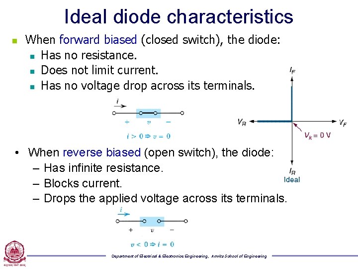 Ideal diode characteristics n When forward biased (closed switch), the diode: n Has no