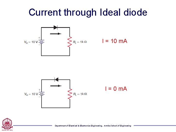 Current through Ideal diode I = 10 m. A I = 0 m. A