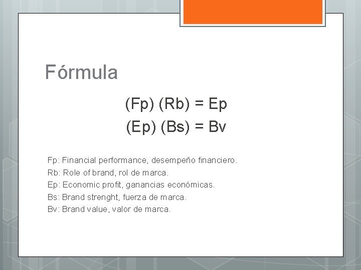 Fórmula (Fp) (Rb) = Ep (Ep) (Bs) = Bv Fp: Financial performance, desempeño financiero.