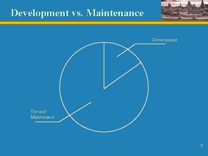 Development vs. Maintenance Development Use and Maintenance 5 